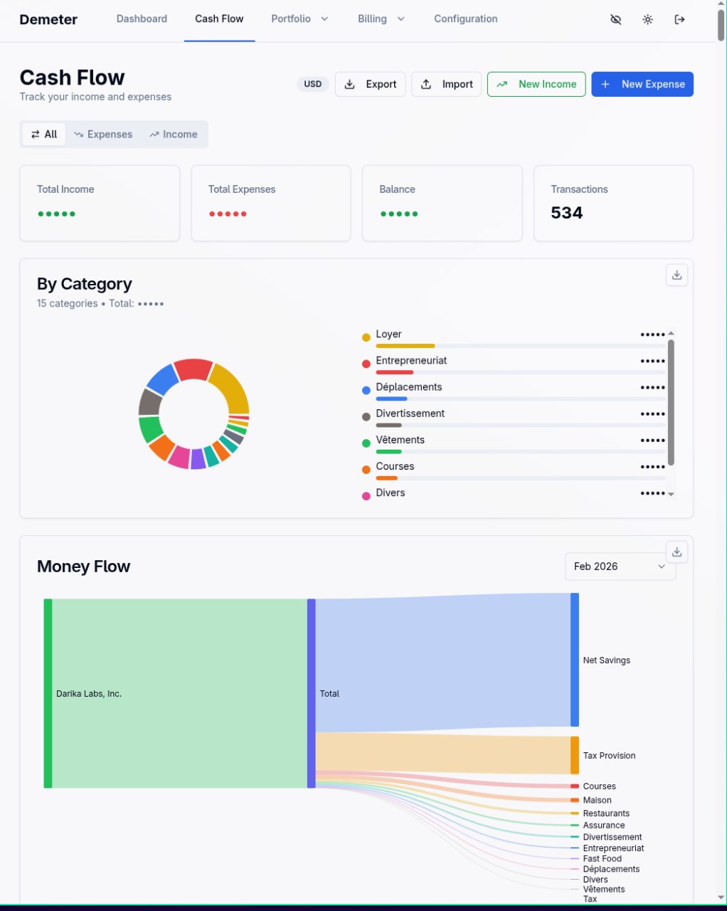 Capture du projet Demeter