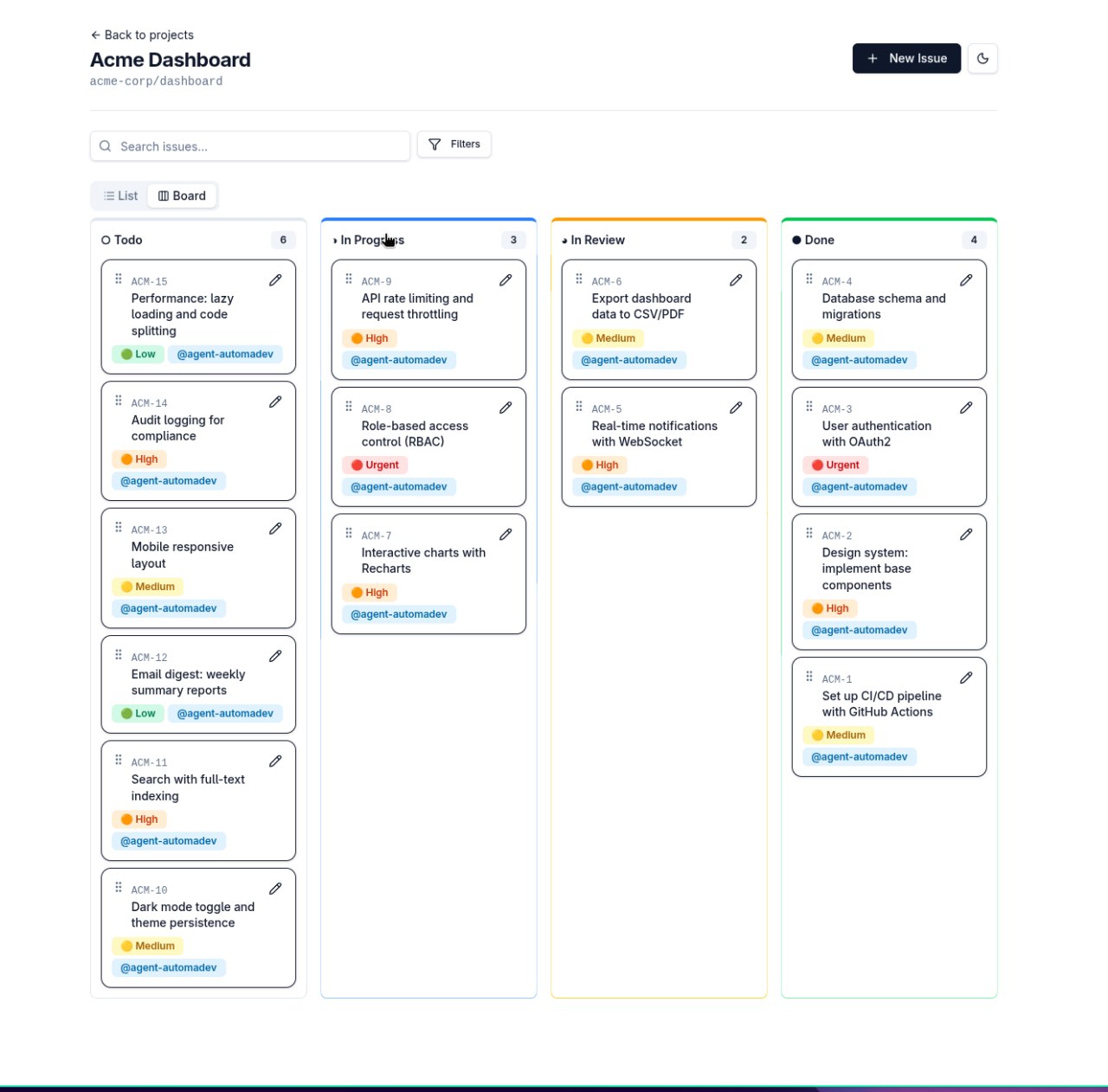 Capture du projet DevTeam